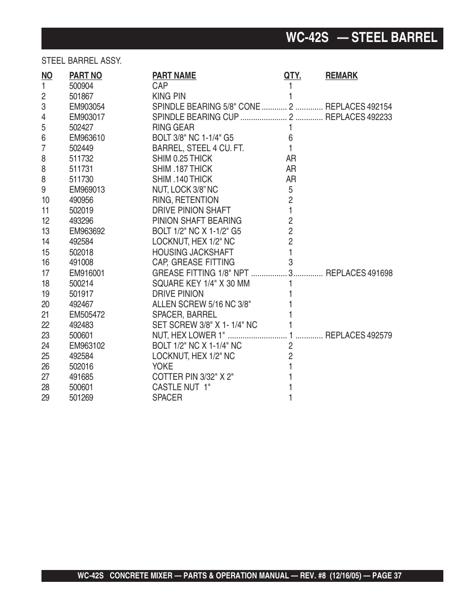 Wc-42s — steel barrel | Multiquip WC42S User Manual | Page 37 / 84