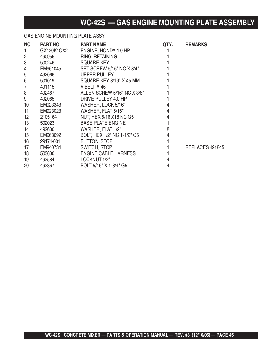 Wc-42s — gas engine mounting plate assembly | Multiquip WC42S User Manual | Page 45 / 84