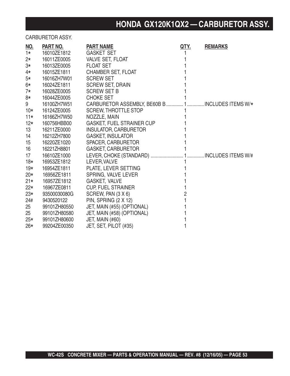 Multiquip WC42S User Manual | Page 53 / 84