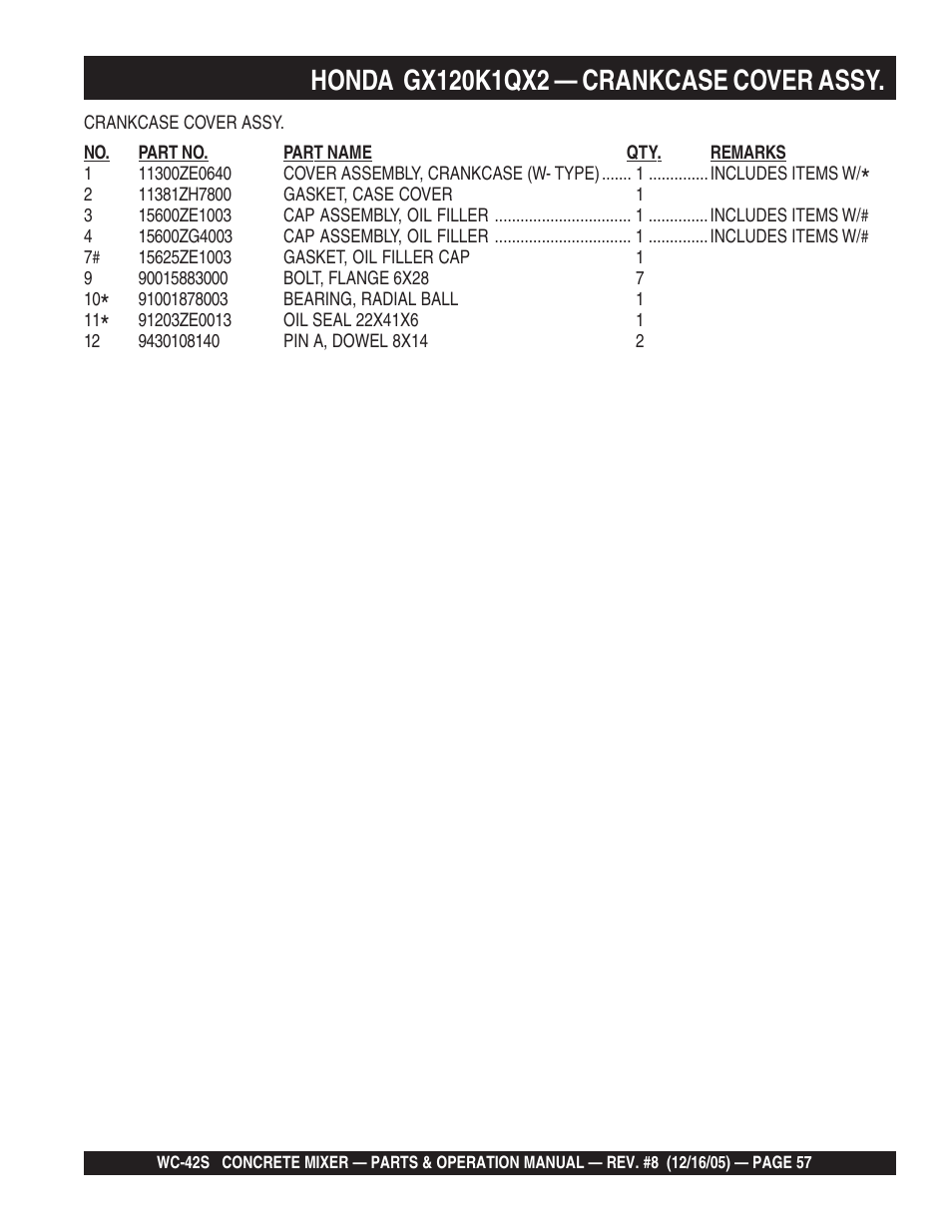 Multiquip WC42S User Manual | Page 57 / 84