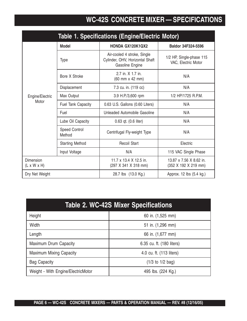 Wc-42s concrete mixer — specifications | Multiquip WC42S User Manual | Page 6 / 84