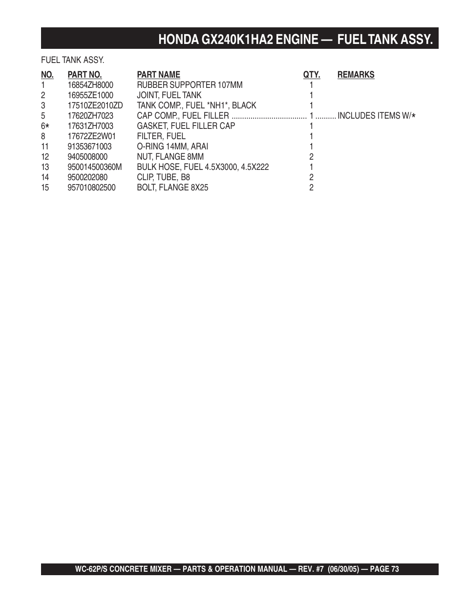 Multiquip WC62S_P User Manual | Page 73 / 120