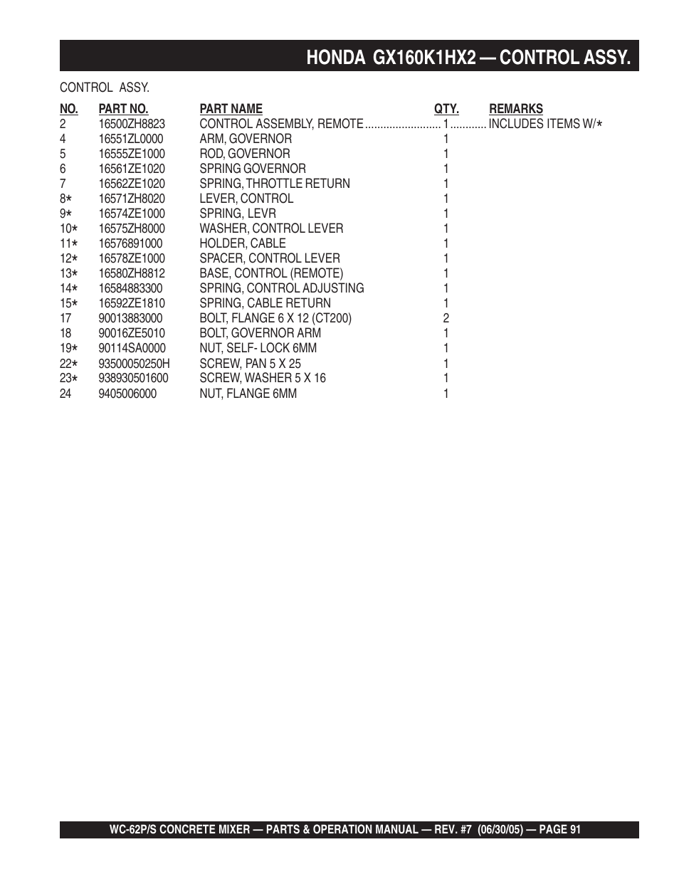 Multiquip WC62S_P User Manual | Page 91 / 120