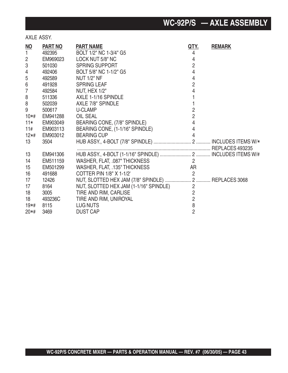 Wc-92p/s — axle assembly | Multiquip WC92S_P User Manual | Page 43 / 86