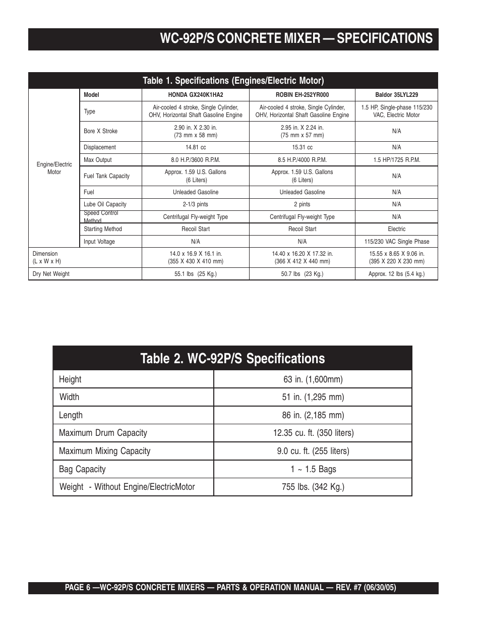 Wc-92p/s concrete mixer — specifications | Multiquip WC92S_P User Manual | Page 6 / 86