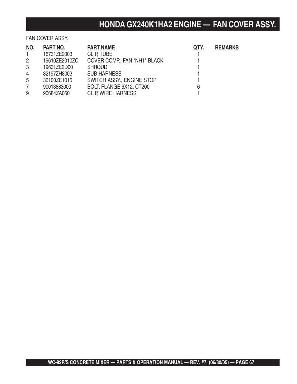 Multiquip WC92S_P User Manual | Page 67 / 86