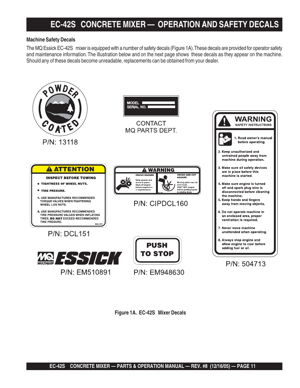 Multiquip EC42S User Manual | Page 11 / 84