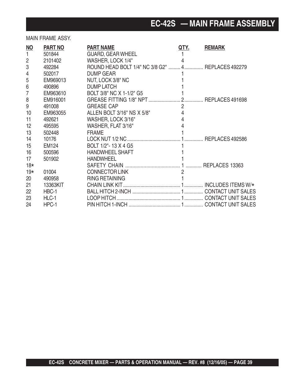 Ec-42s — main frame assembly | Multiquip EC42S User Manual | Page 39 / 84