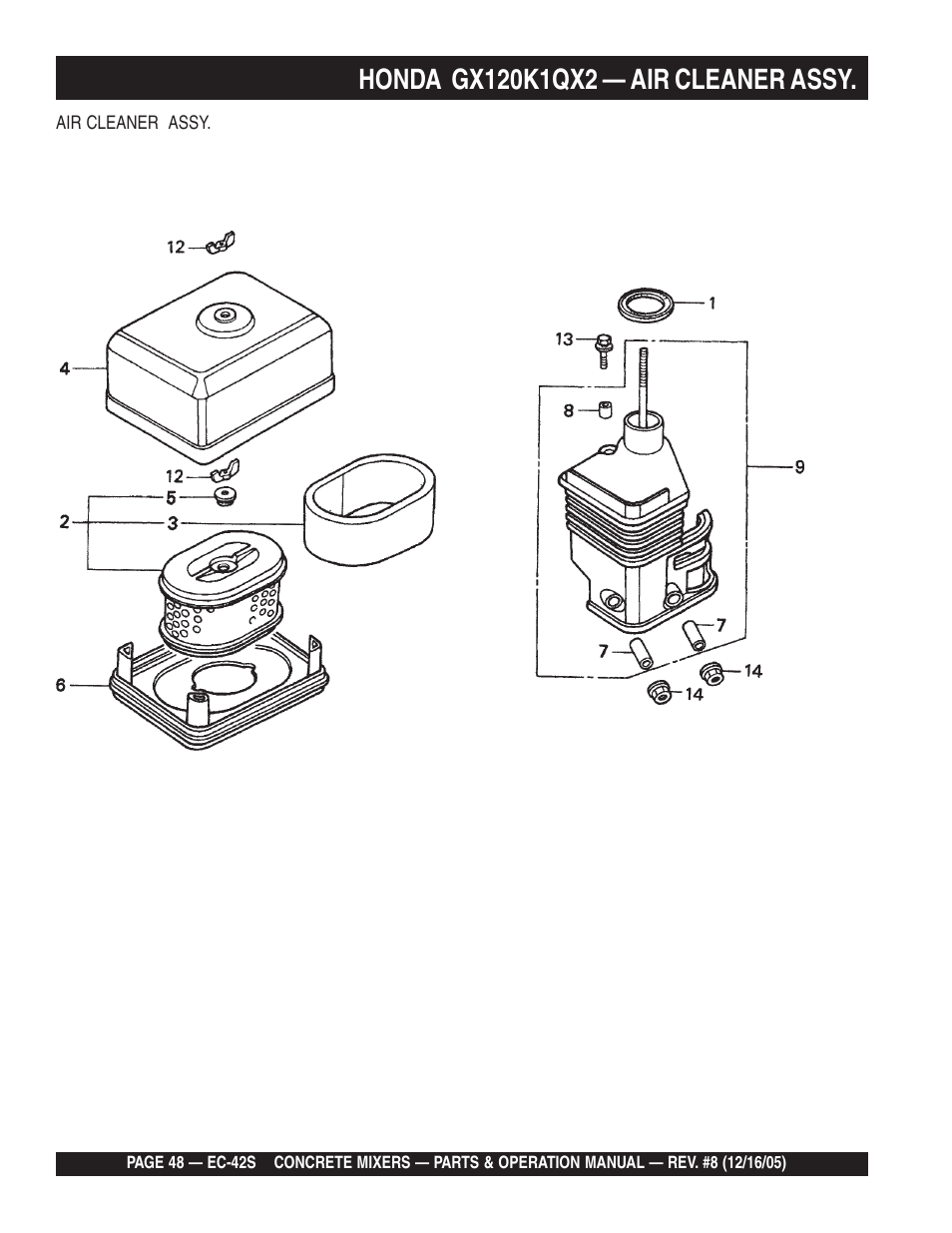 Multiquip EC42S User Manual | Page 48 / 84