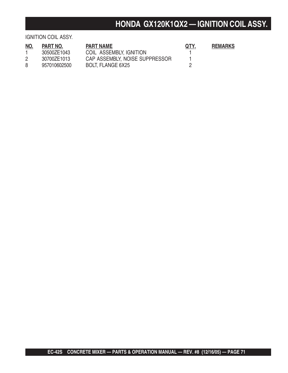 Multiquip EC42S User Manual | Page 71 / 84