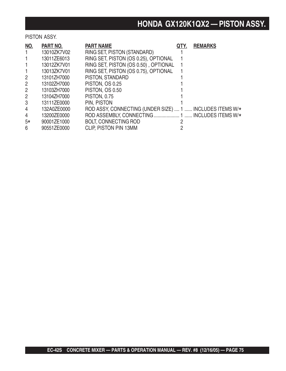 Multiquip EC42S User Manual | Page 75 / 84