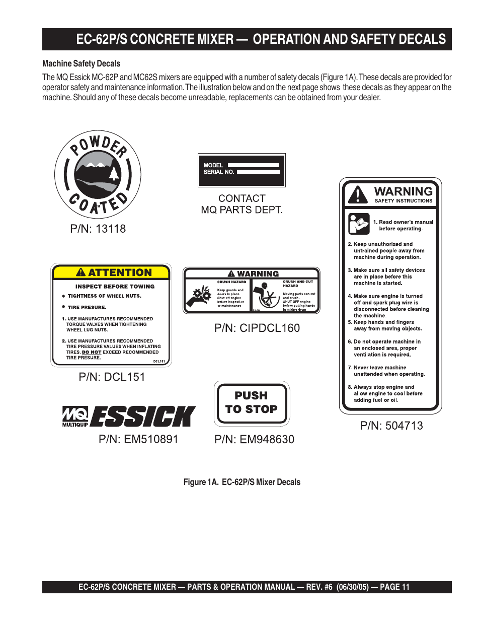 Multiquip EC62S_P User Manual | Page 11 / 120