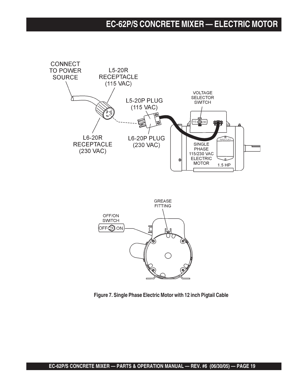 Ec-62p/s concrete mixer — electric motor | Multiquip EC62S_P User Manual | Page 19 / 120