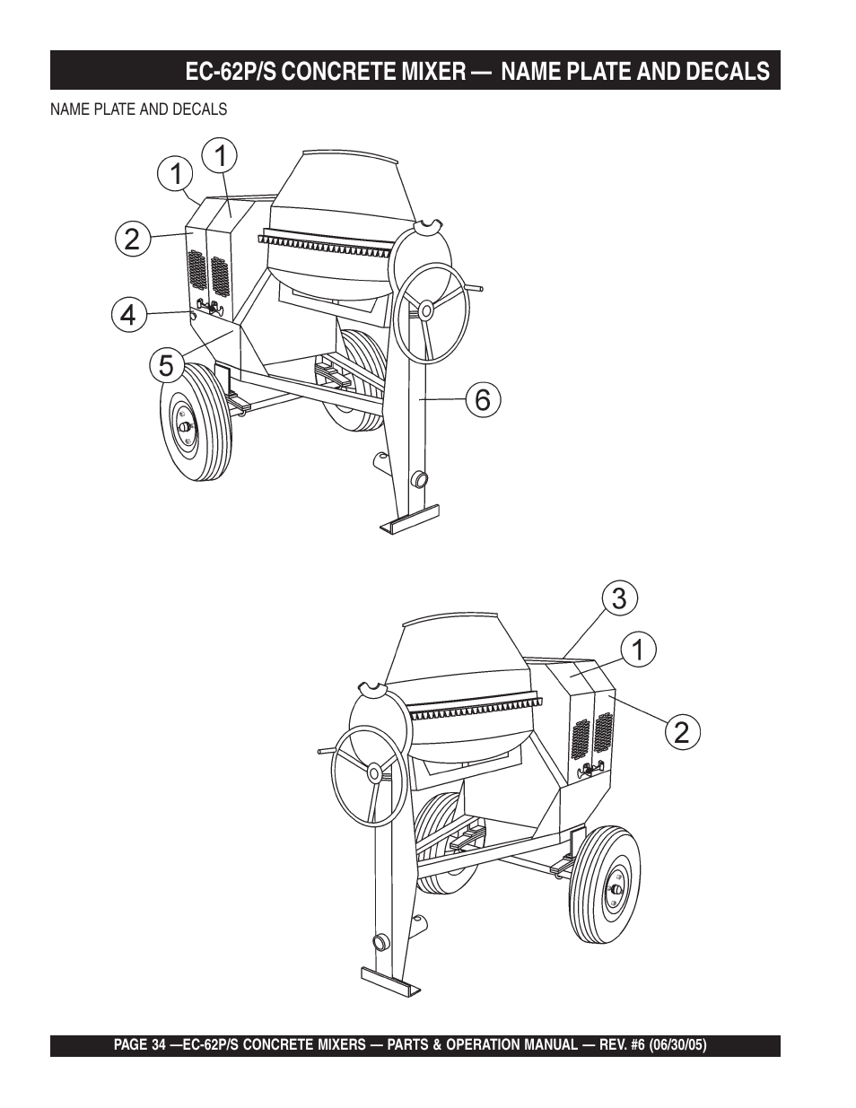 Ec-62p/s concrete mixer — name plate and decals | Multiquip EC62S_P User Manual | Page 34 / 120