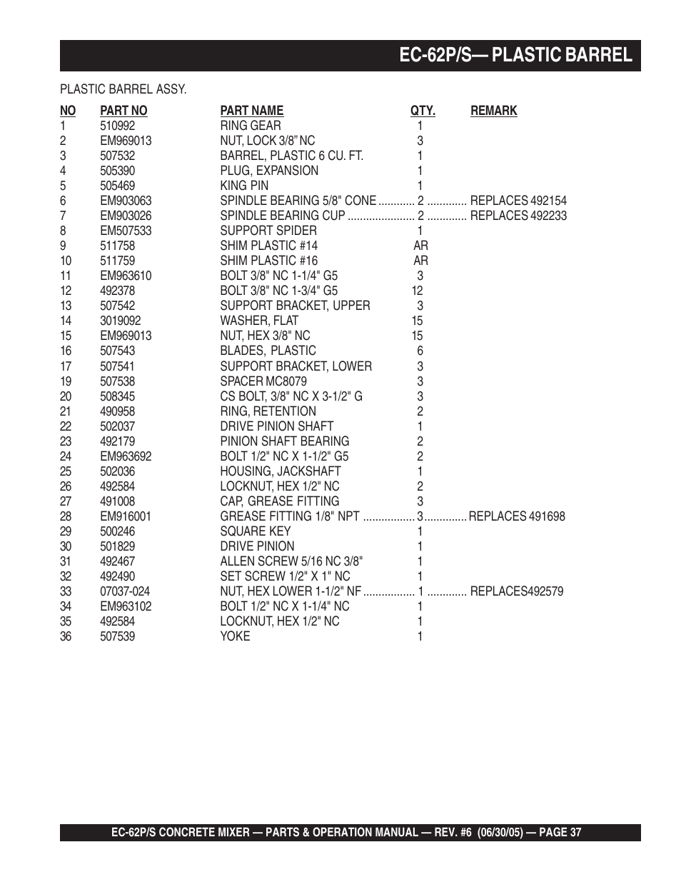 Ec-62p/s— plastic barrel | Multiquip EC62S_P User Manual | Page 37 / 120