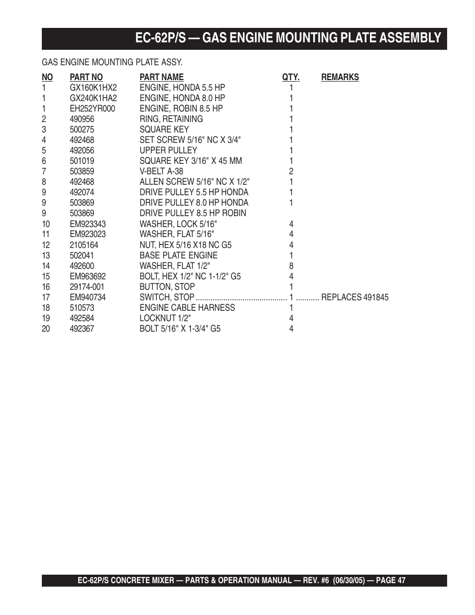 Ec-62p/s — gas engine mounting plate assembly | Multiquip EC62S_P User Manual | Page 47 / 120