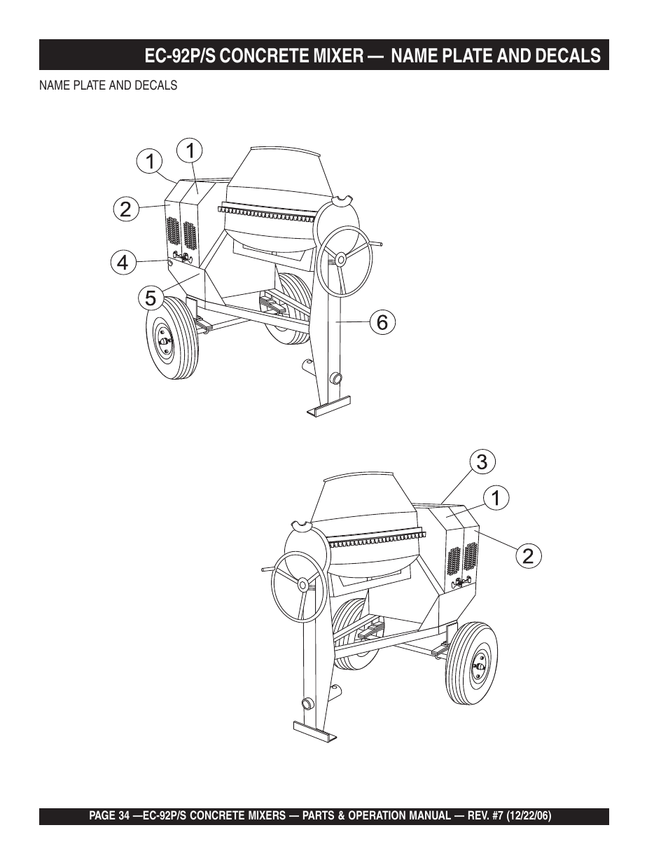 Ec-92p/s concrete mixer — name plate and decals | Multiquip EC92S_P User Manual | Page 34 / 86