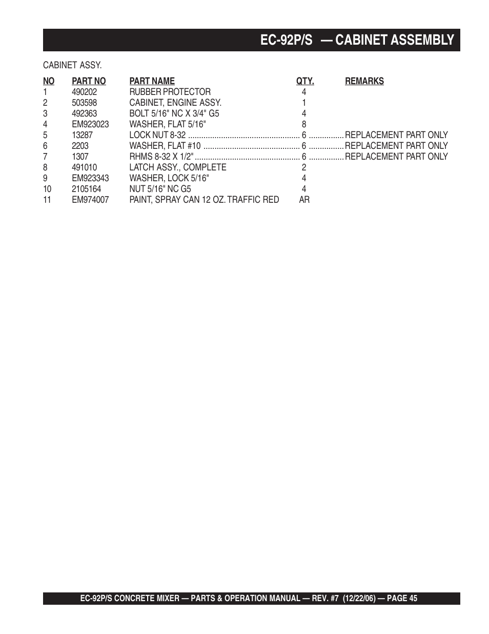 Ec-92p/s — cabinet assembly | Multiquip EC92S_P User Manual | Page 45 / 86