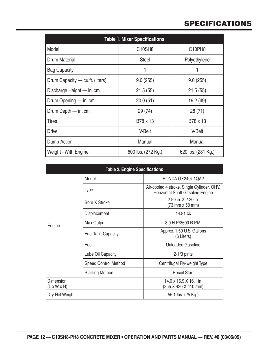 Specifications | Multiquip C10PH8 User Manual | Page 12 / 50