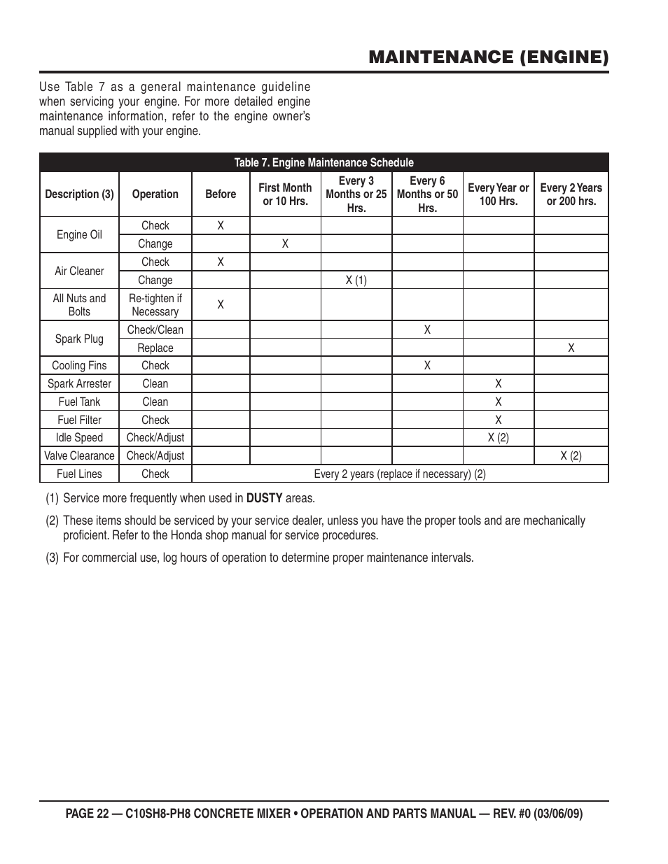 Maintenance (engine) | Multiquip C10PH8 User Manual | Page 22 / 50