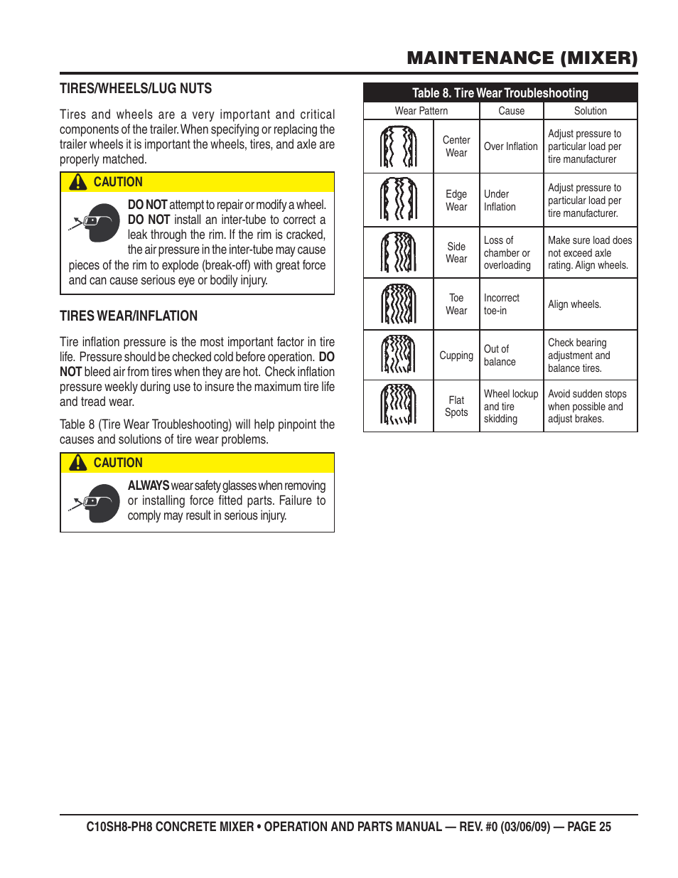 Maintenance (mixer), Tires/wheels/lug nuts, Tires wear/inflation | Multiquip C10PH8 User Manual | Page 25 / 50