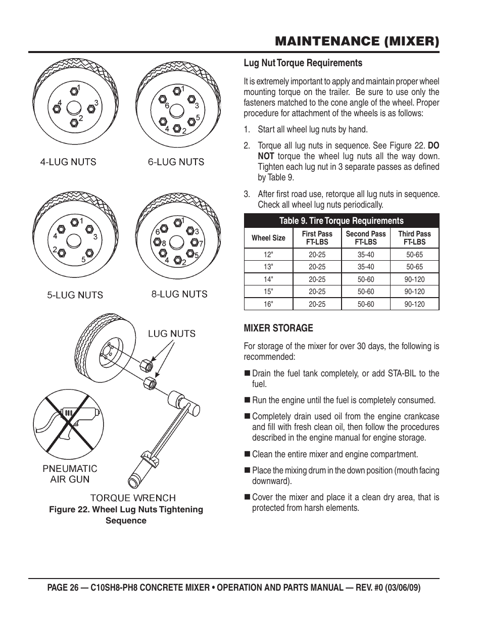 Maintenance (mixer) | Multiquip C10PH8 User Manual | Page 26 / 50