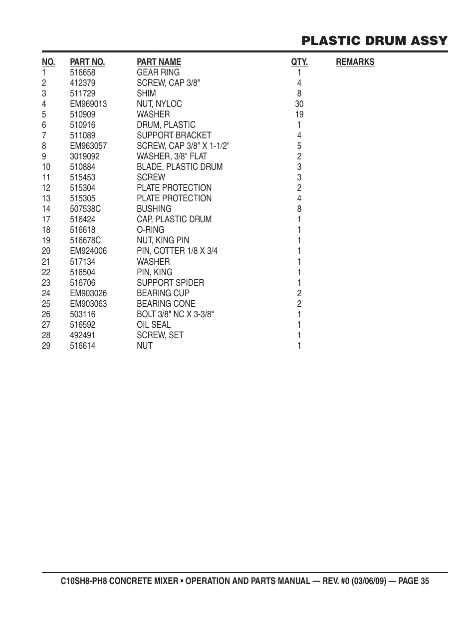 Plastic drum assy | Multiquip C10PH8 User Manual | Page 35 / 50