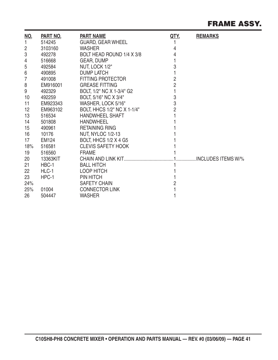 Frame assy | Multiquip C10PH8 User Manual | Page 41 / 50
