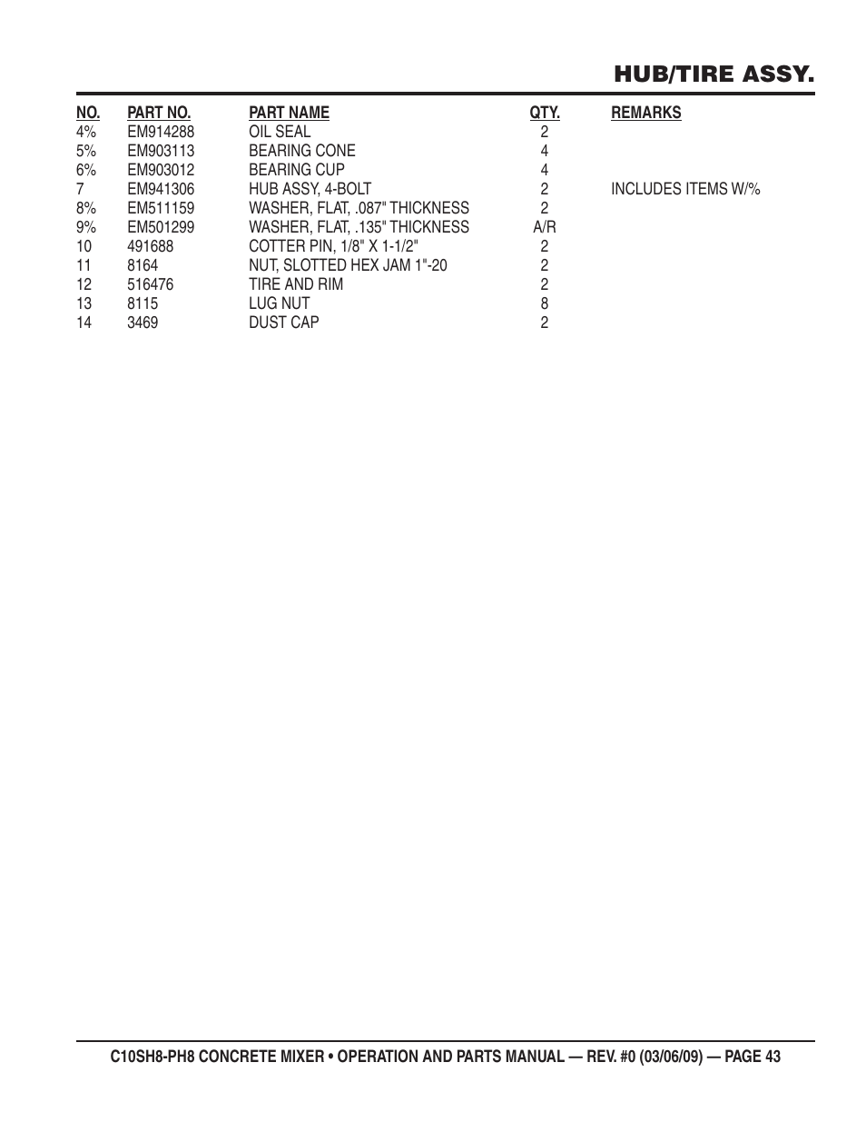 Hub/tire assy | Multiquip C10PH8 User Manual | Page 43 / 50