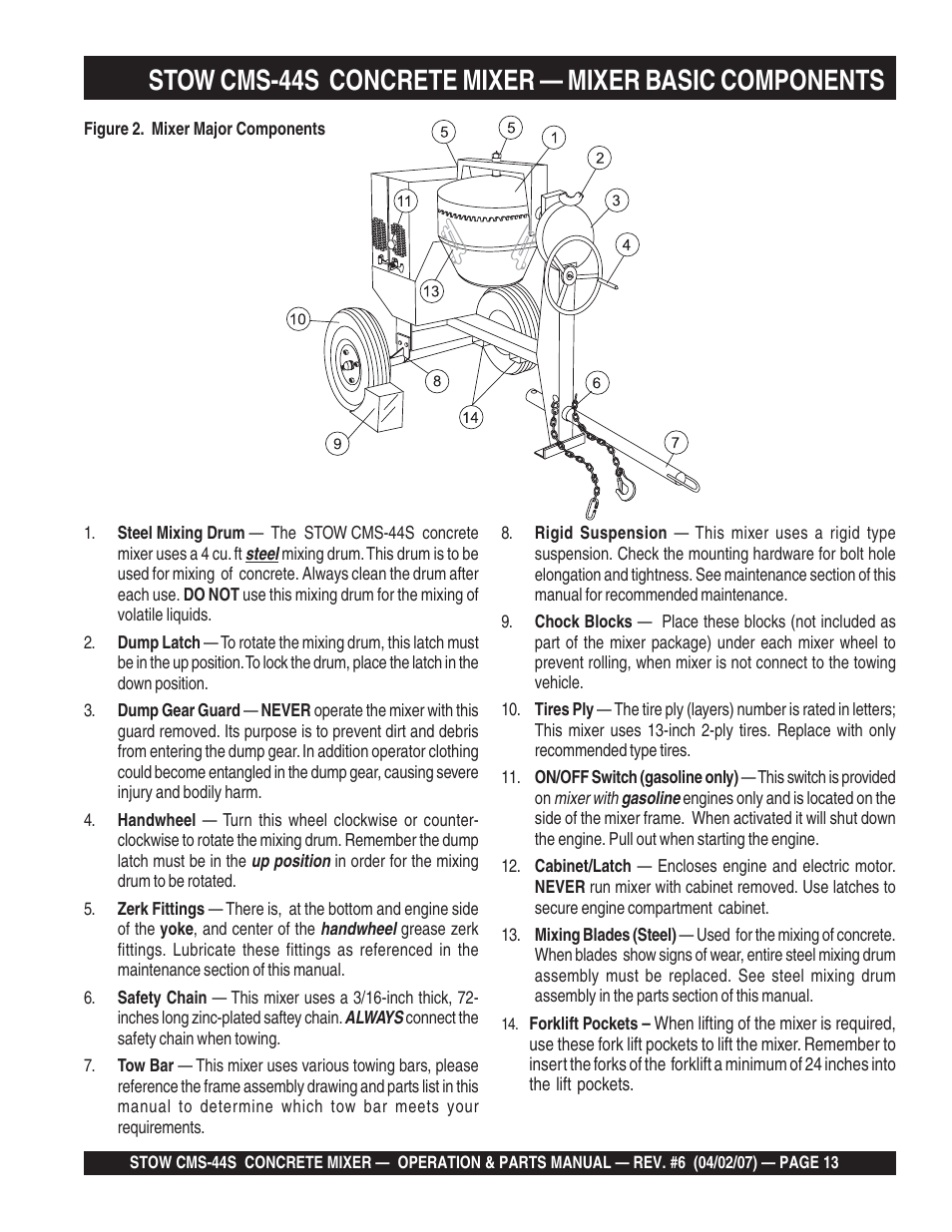 Multiquip CMS44S User Manual | Page 13 / 84