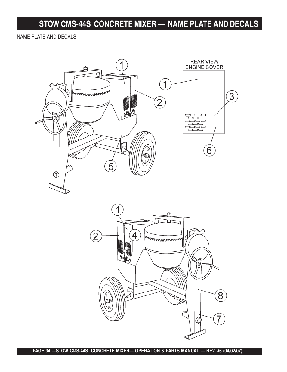 Multiquip CMS44S User Manual | Page 34 / 84