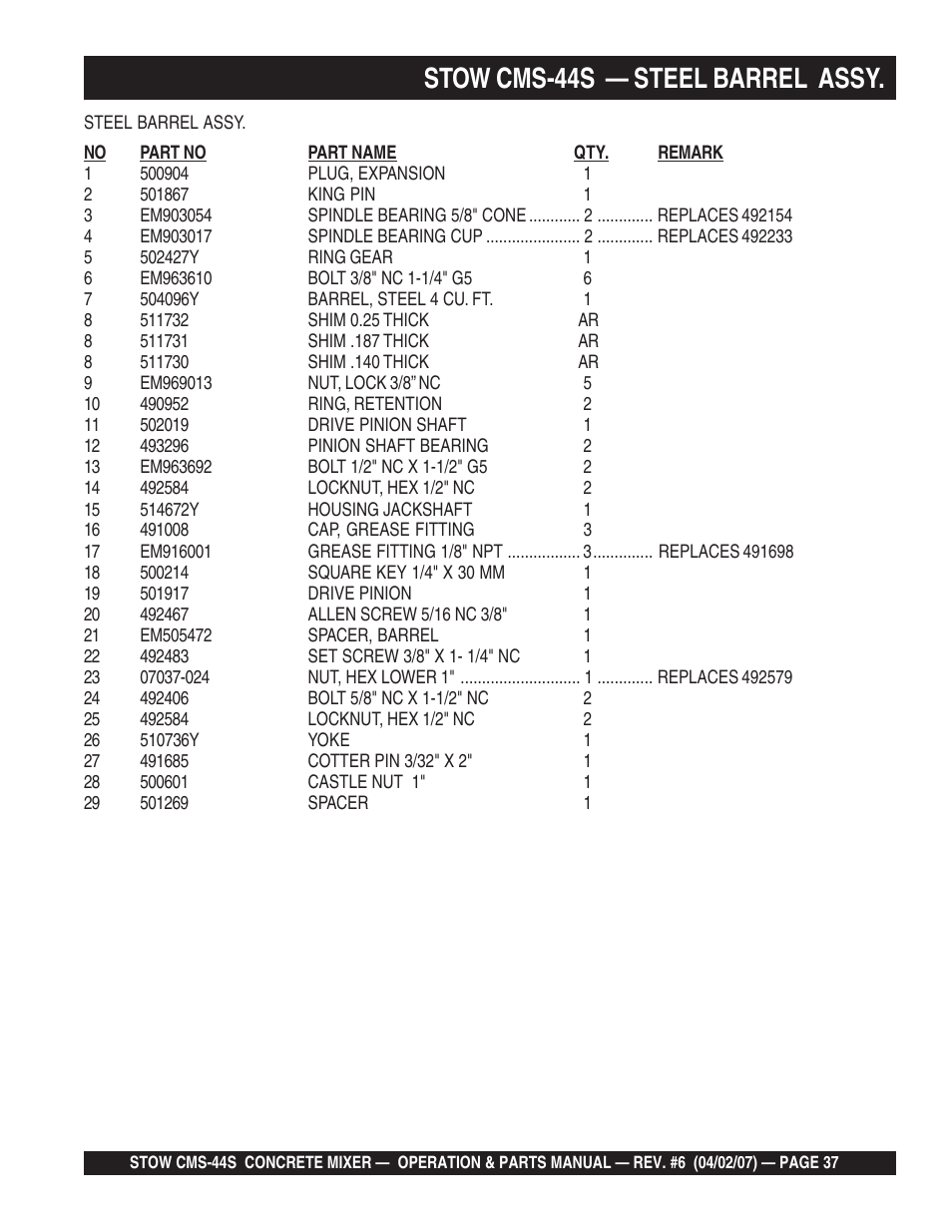 Stow cms-44s — steel barrel assy | Multiquip CMS44S User Manual | Page 37 / 84