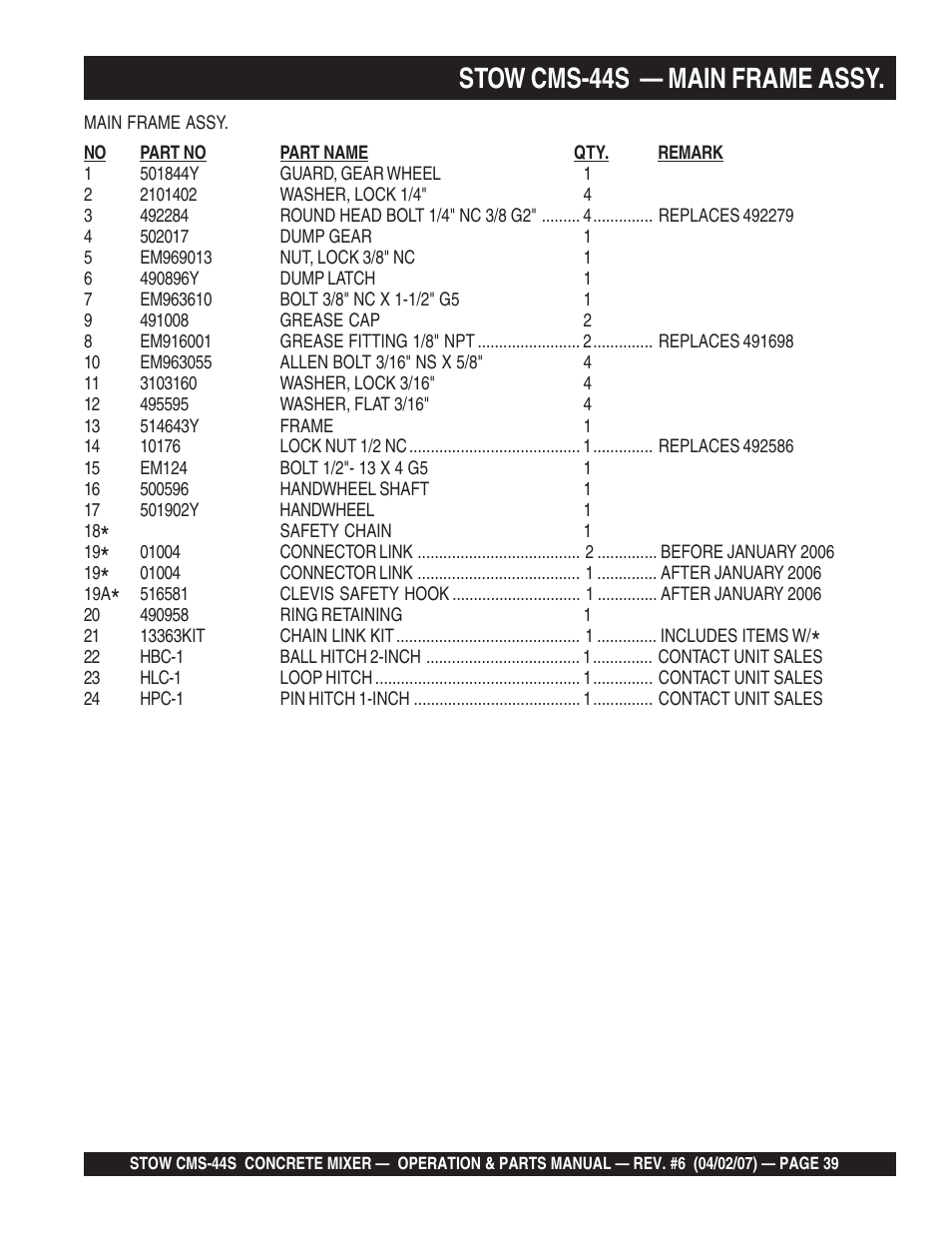 Stow cms-44s — main frame assy | Multiquip CMS44S User Manual | Page 39 / 84