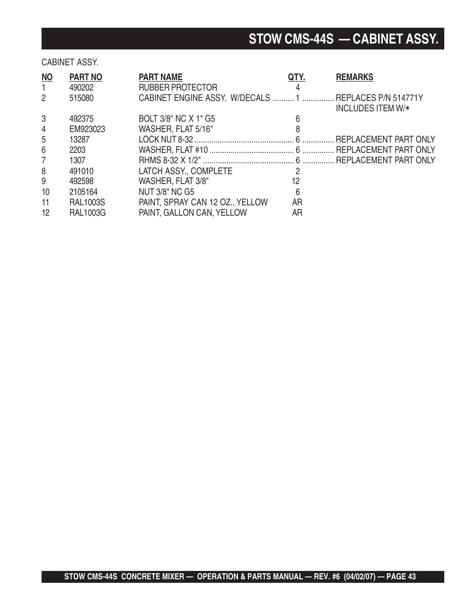 Stow cms-44s — cabinet assy | Multiquip CMS44S User Manual | Page 43 / 84