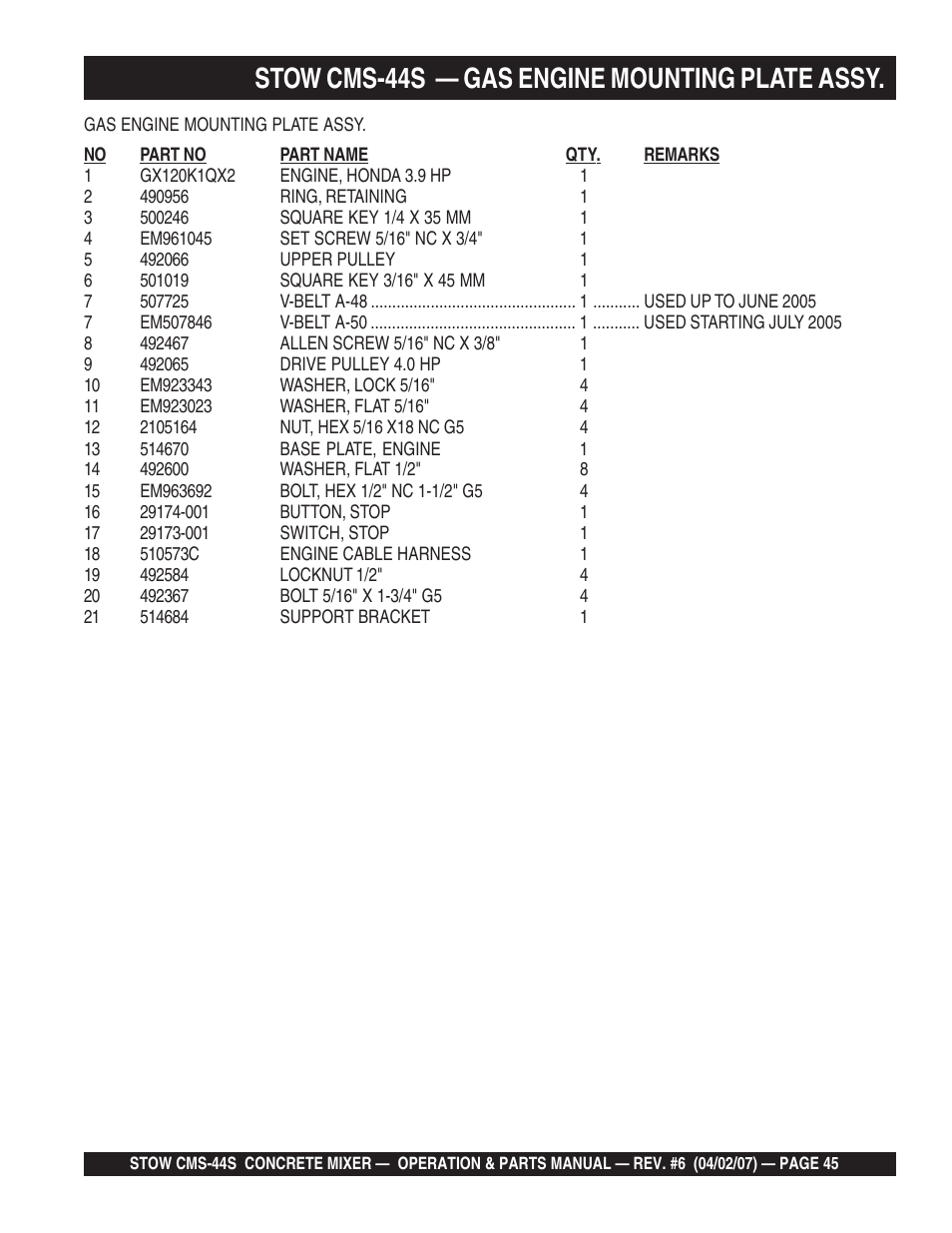 Stow cms-44s — gas engine mounting plate assy | Multiquip CMS44S User Manual | Page 45 / 84