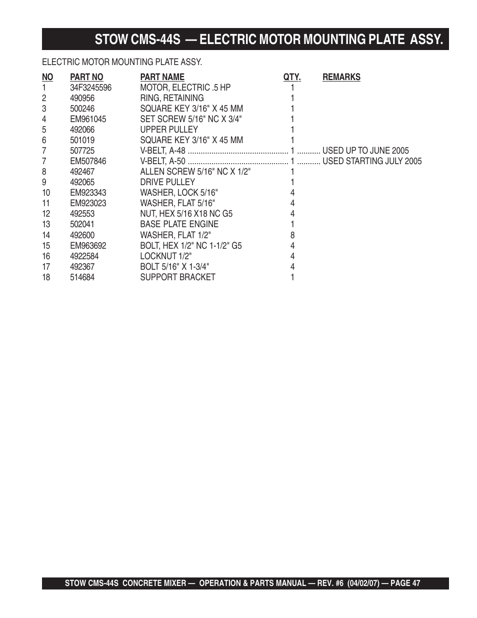 Stow cms-44s — electric motor mounting plate assy | Multiquip CMS44S User Manual | Page 47 / 84