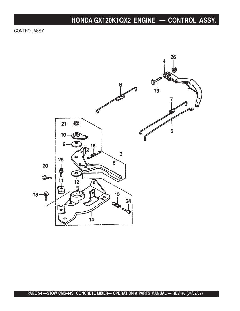 Multiquip CMS44S User Manual | Page 54 / 84