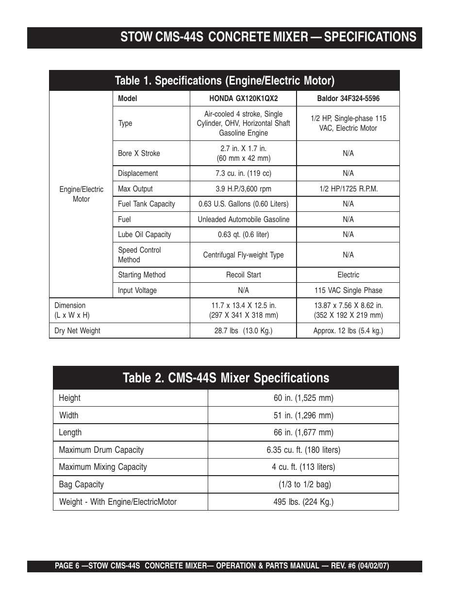 Stow cms-44s concrete mixer — specifications | Multiquip CMS44S User Manual | Page 6 / 84