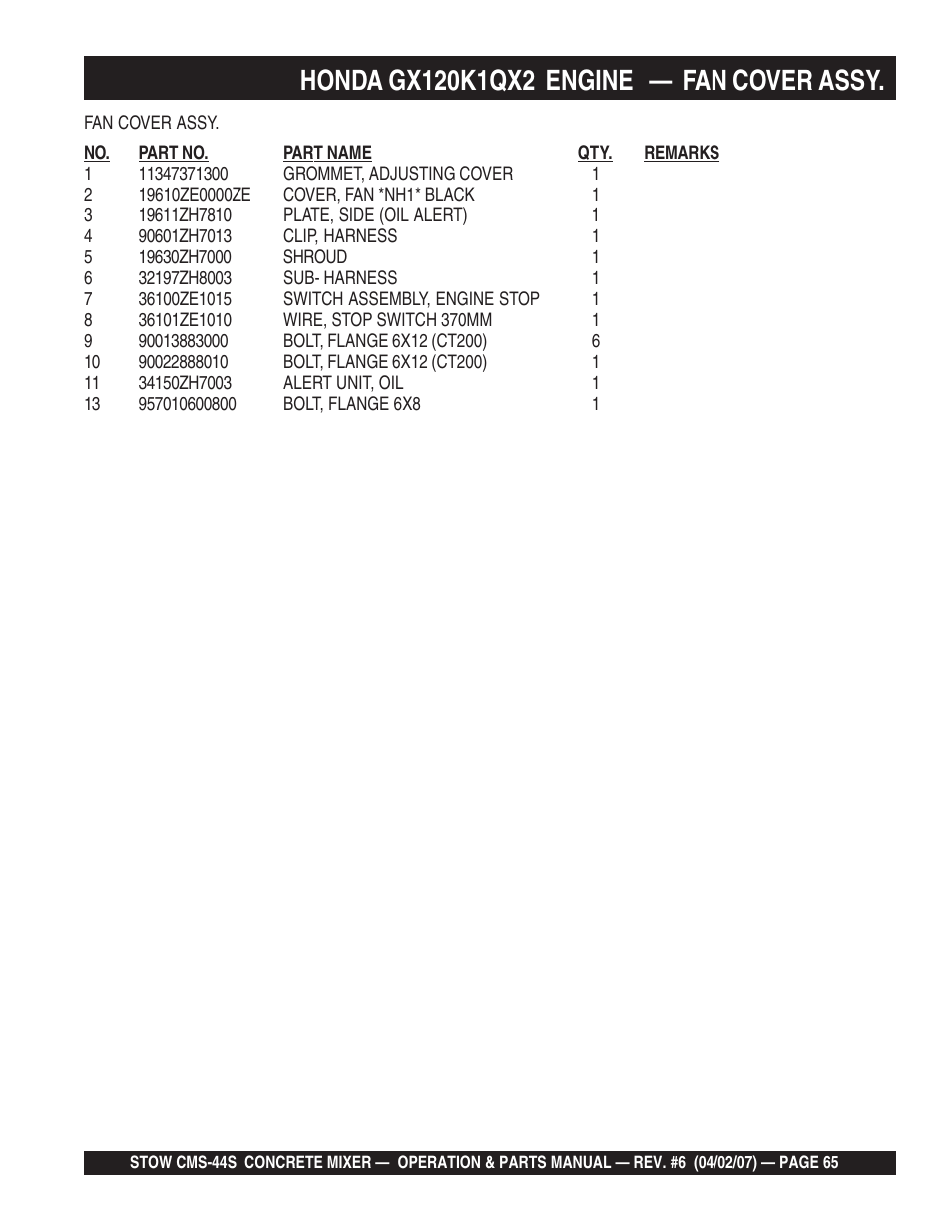 Multiquip CMS44S User Manual | Page 65 / 84