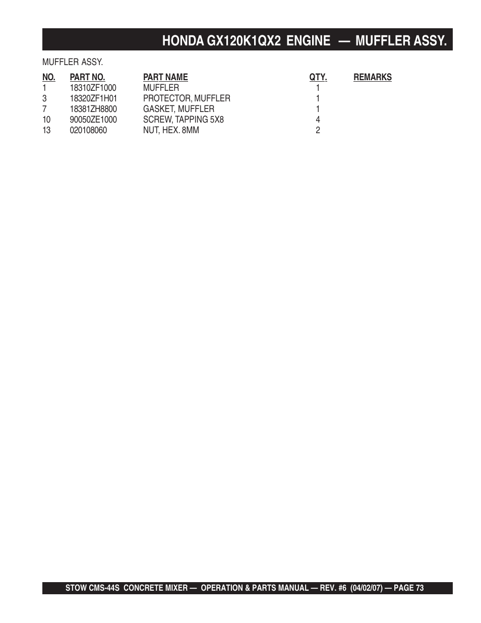 Multiquip CMS44S User Manual | Page 73 / 84