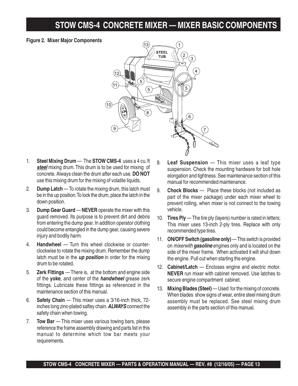 Stow cms-4 concrete mixer — mixer basic components | Multiquip CMS4S User Manual | Page 13 / 84