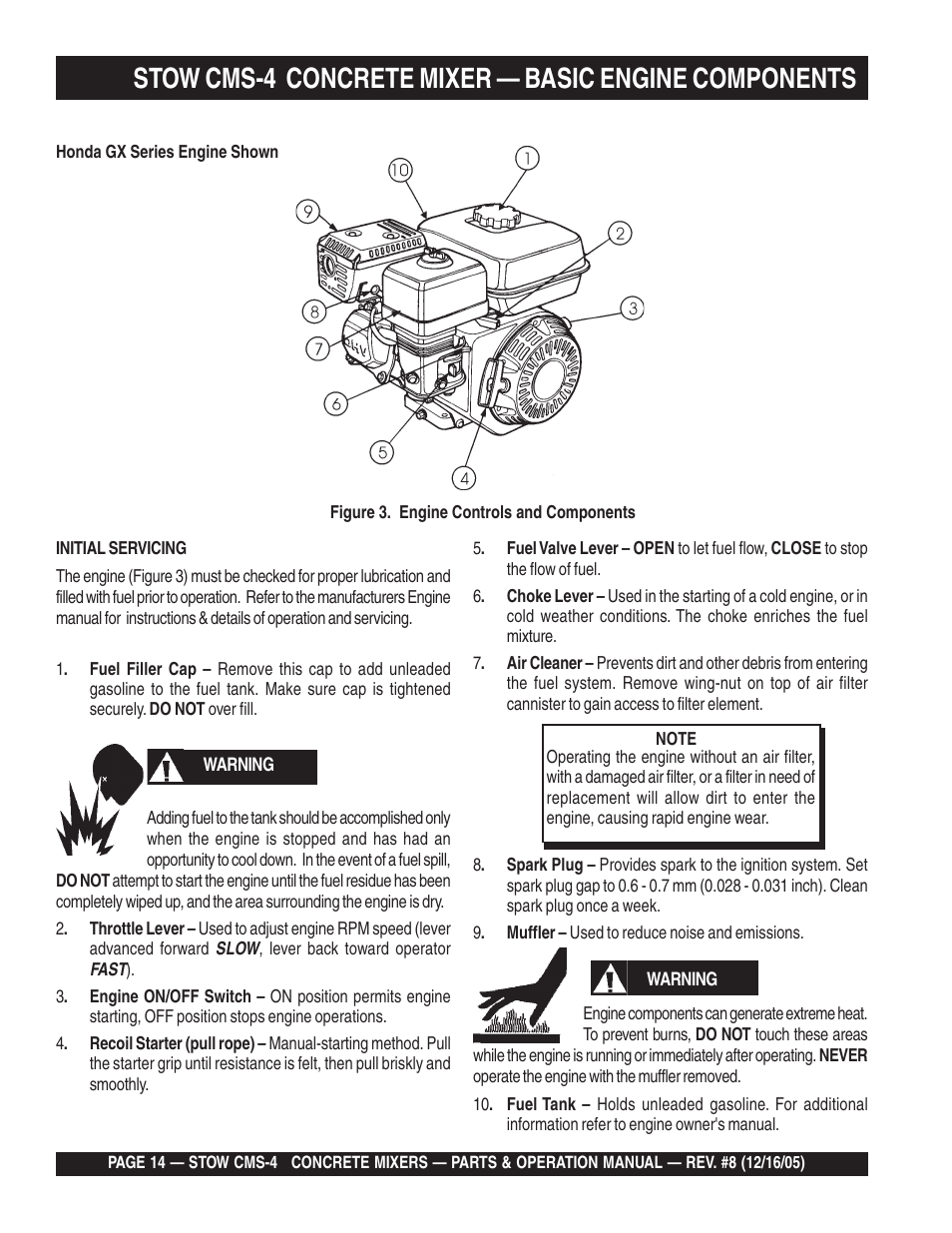 Multiquip CMS4S User Manual | Page 14 / 84