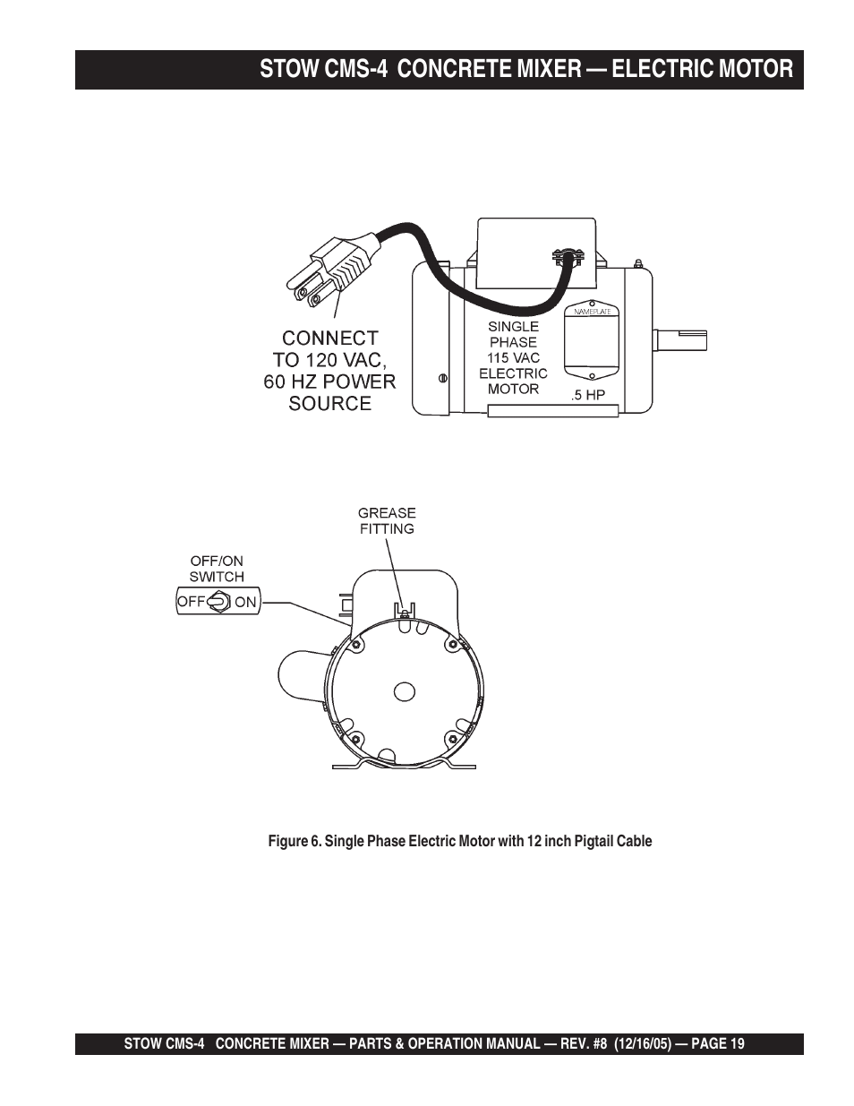 Stow cms-4 concrete mixer — electric motor | Multiquip CMS4S User Manual | Page 19 / 84
