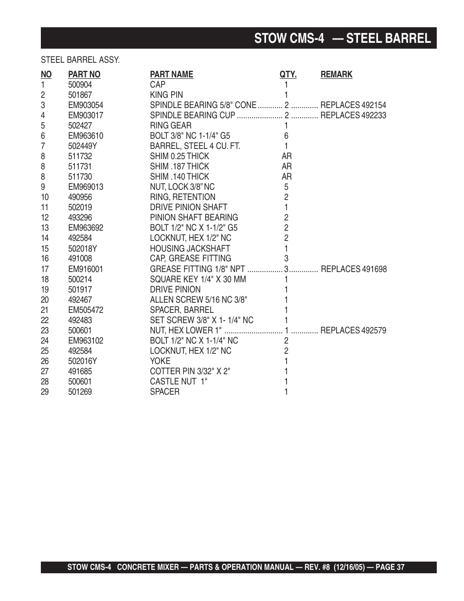 Stow cms-4 — steel barrel | Multiquip CMS4S User Manual | Page 37 / 84