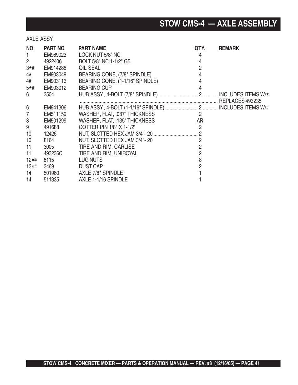 Stow cms-4 — axle assembly | Multiquip CMS4S User Manual | Page 41 / 84