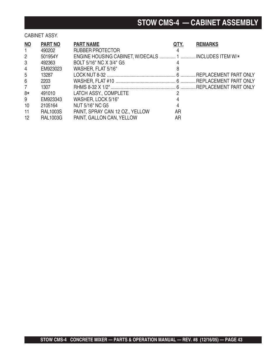 Stow cms-4 — cabinet assembly | Multiquip CMS4S User Manual | Page 43 / 84