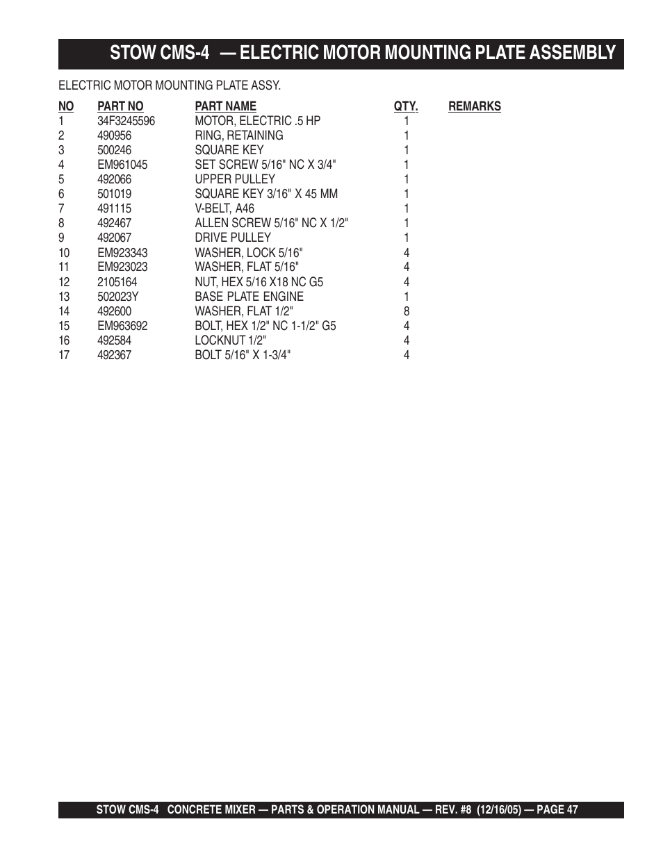 Multiquip CMS4S User Manual | Page 47 / 84
