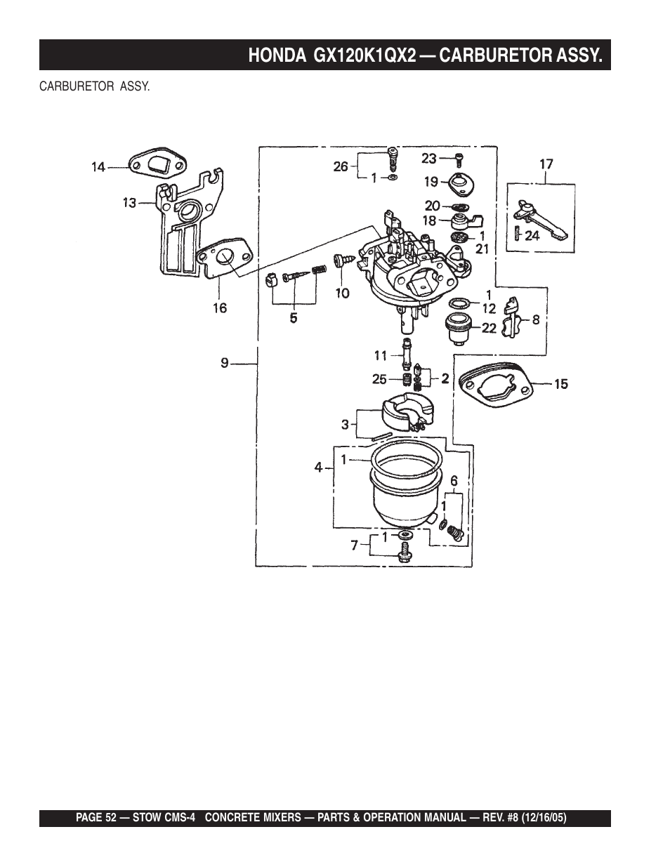 Multiquip CMS4S User Manual | Page 52 / 84