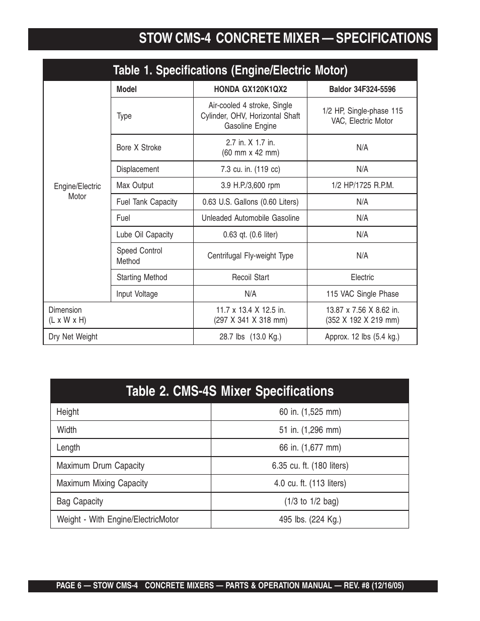 Stow cms-4 concrete mixer — specifications | Multiquip CMS4S User Manual | Page 6 / 84