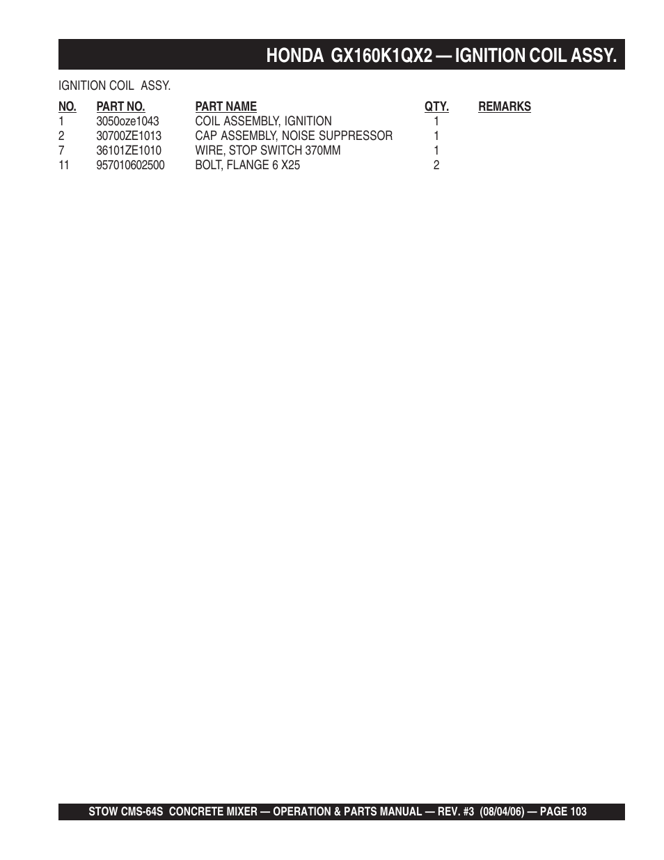 Multiquip CMS64S User Manual | Page 103 / 114